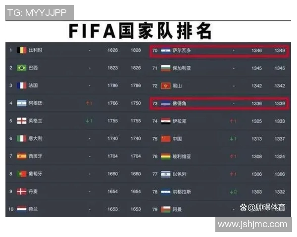 广州羽毛球队实力强劲荣登全国力量排行榜第九名